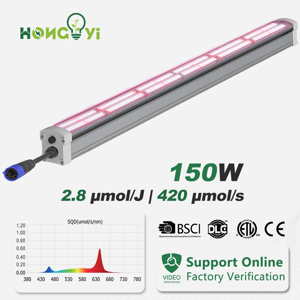 IP66 under canopy led grow light 150W 4ft lm301h evo lm281b Osr red indoor plants tube under canopy light