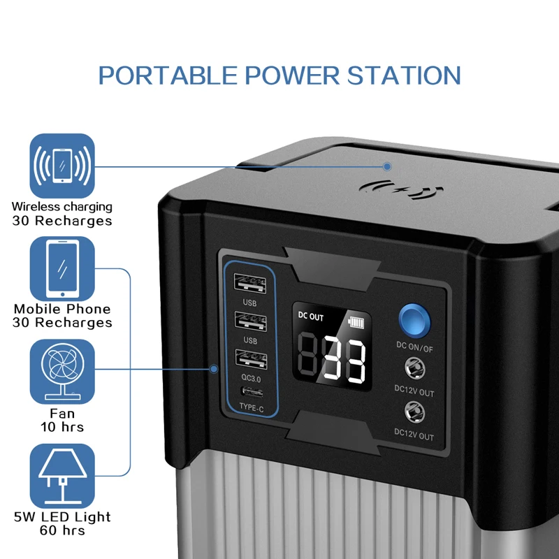 Power Bank Station Rental Solare 1 Kw Life Po4 Portable Top Allpowers Stations For Iphone