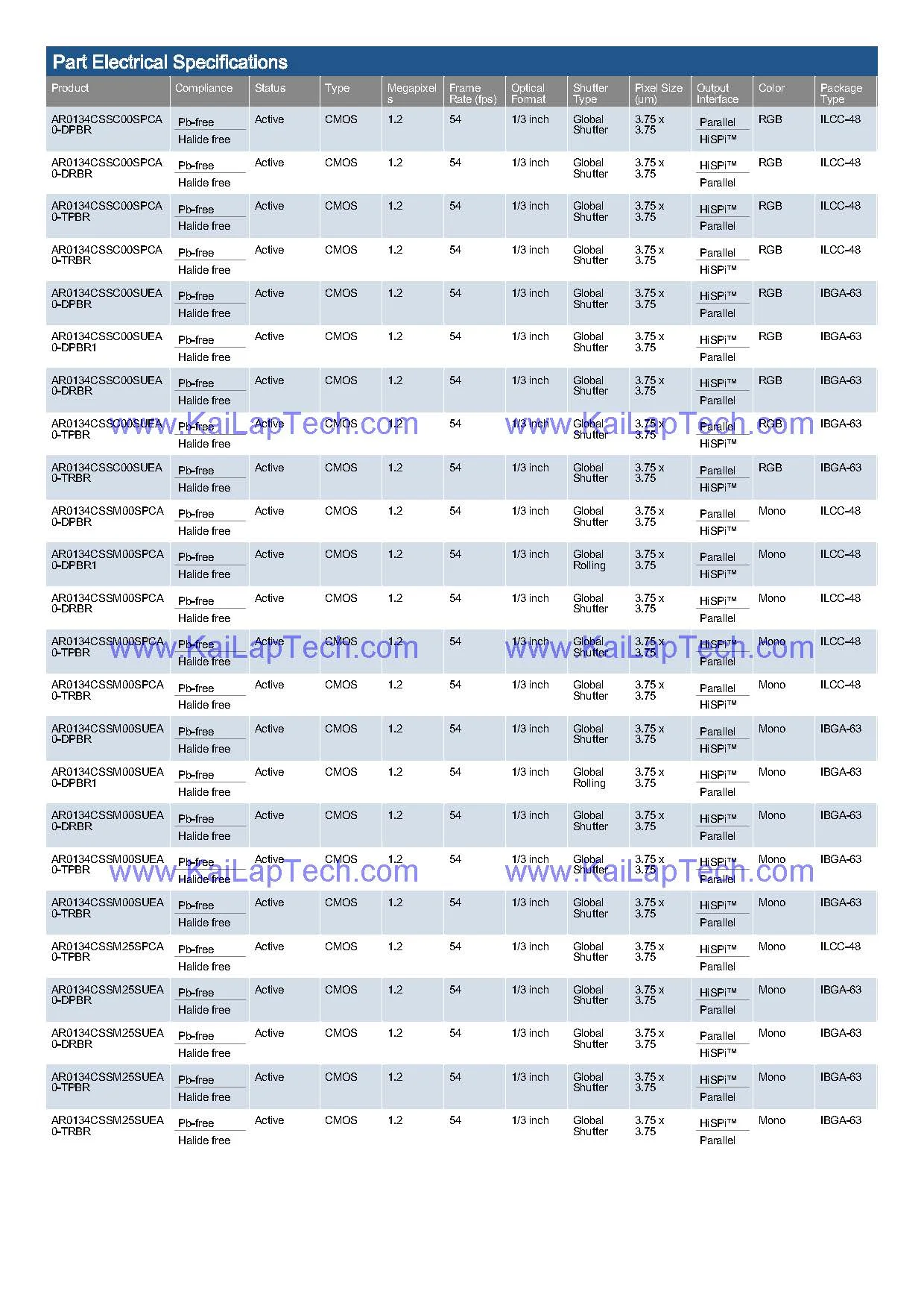 KLT-USB-0815 V0 10.jpg
