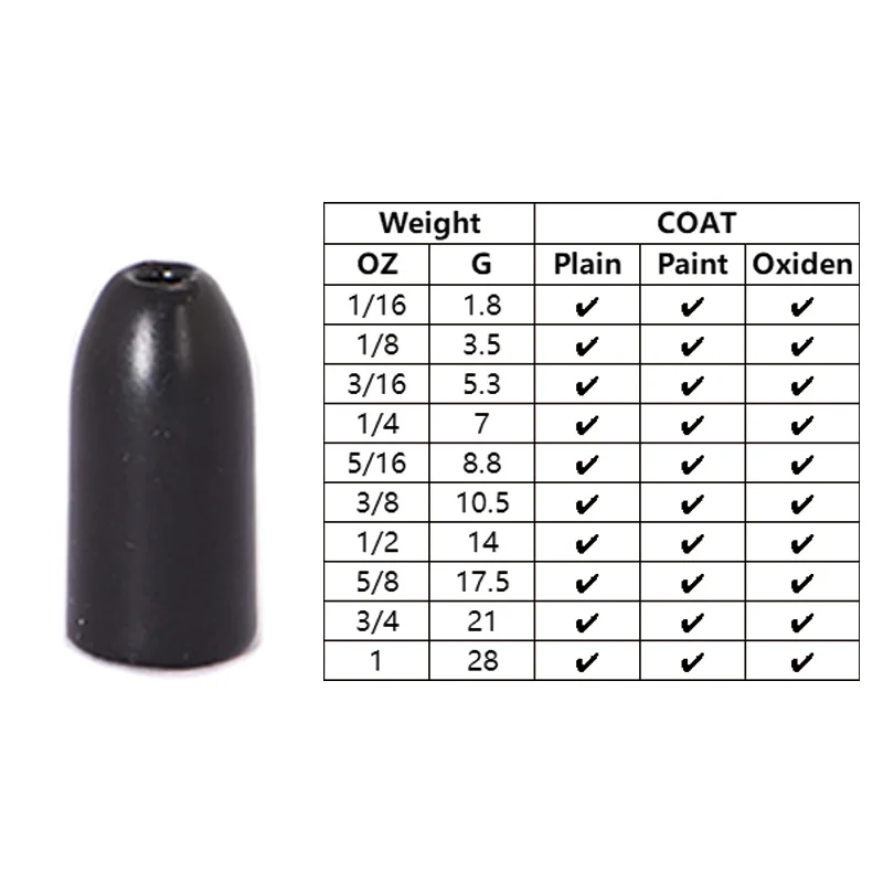 High Quality Fishing Sinkers Tungsten Weights Tungsten Worm Weight Tungsten Bullet Weight Matte Black