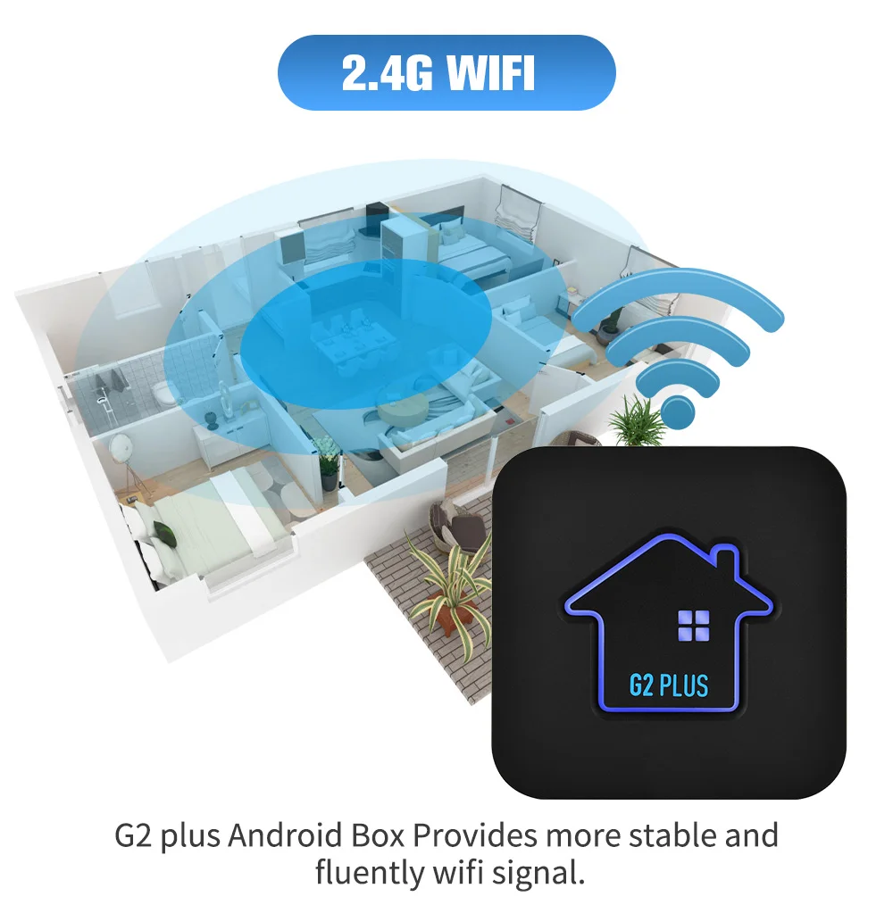 GTmedia G2 PLUS Android 11.0 TV BOX Amlogic S905W2 2G16G Built-in 2.4G Wifi 4K H.265 GTPlayer