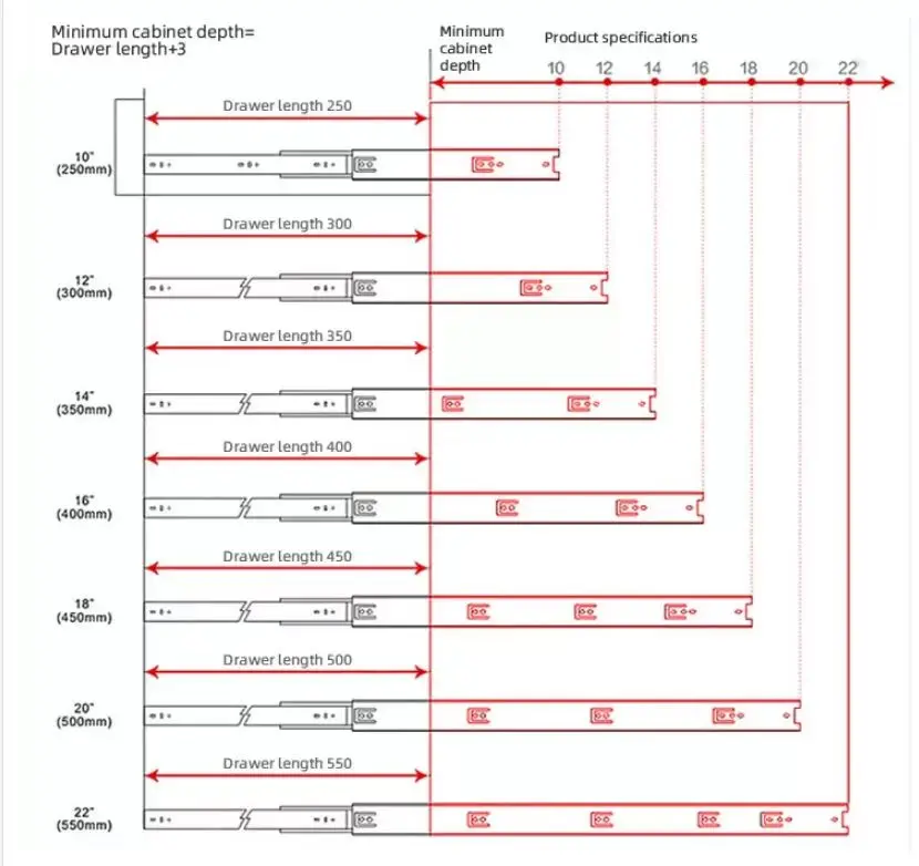 Телескопический шкаф для мебели