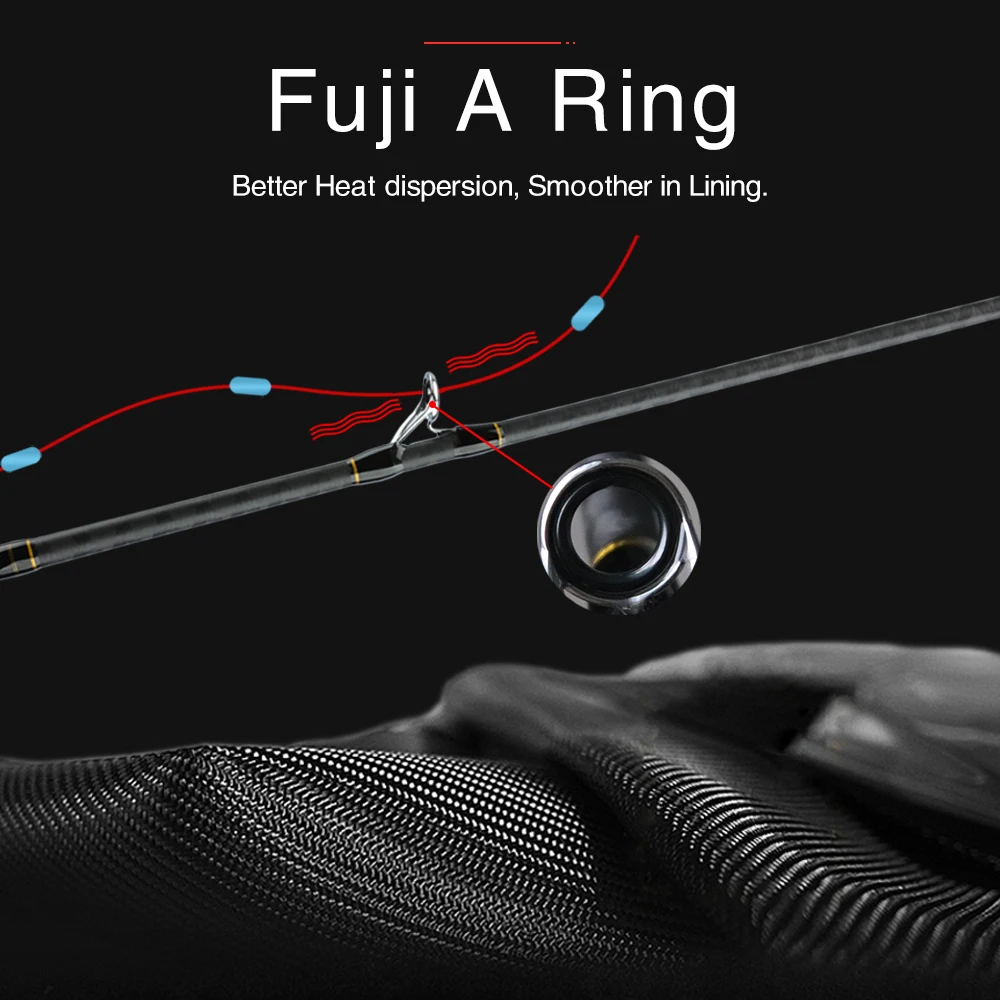 Jetshark 1.68m 1.83m 1.95m 2.05m FUJI Guide High Carbon Lure Rod 15kg Power Ml M Mh Spinning Casting Slow Jigging Rod