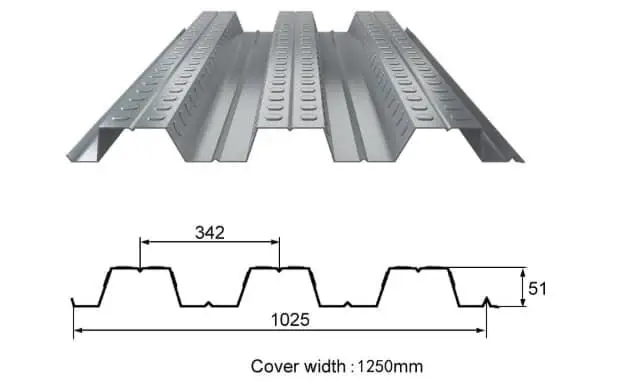 Steel Structure Metal Floor Decking Profile for Colombia