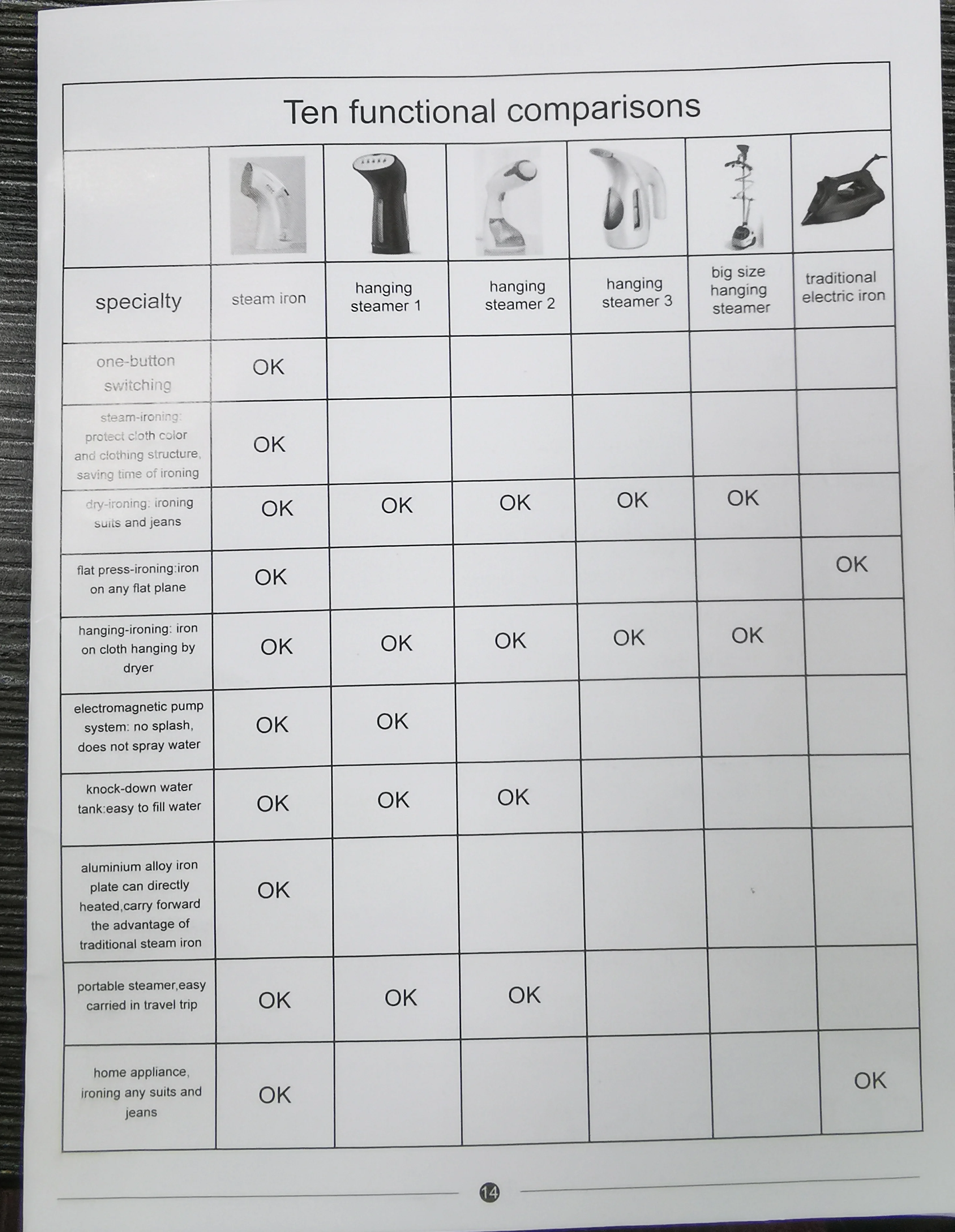 portable garment steamer