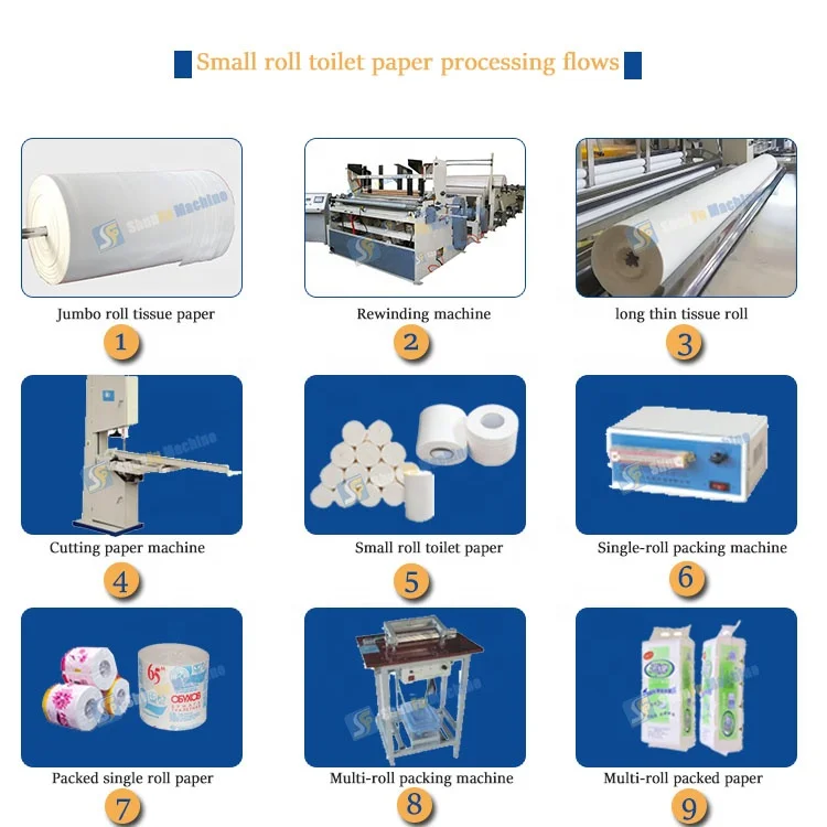2022 small business 1092mm toilet tissue paper making machine prices