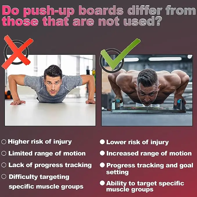 Push Up Board Foldable Push Up Stands for Men & Women, Color-Coded Push Up Board Portable For Fitness  Gym Non-slip Upper Body