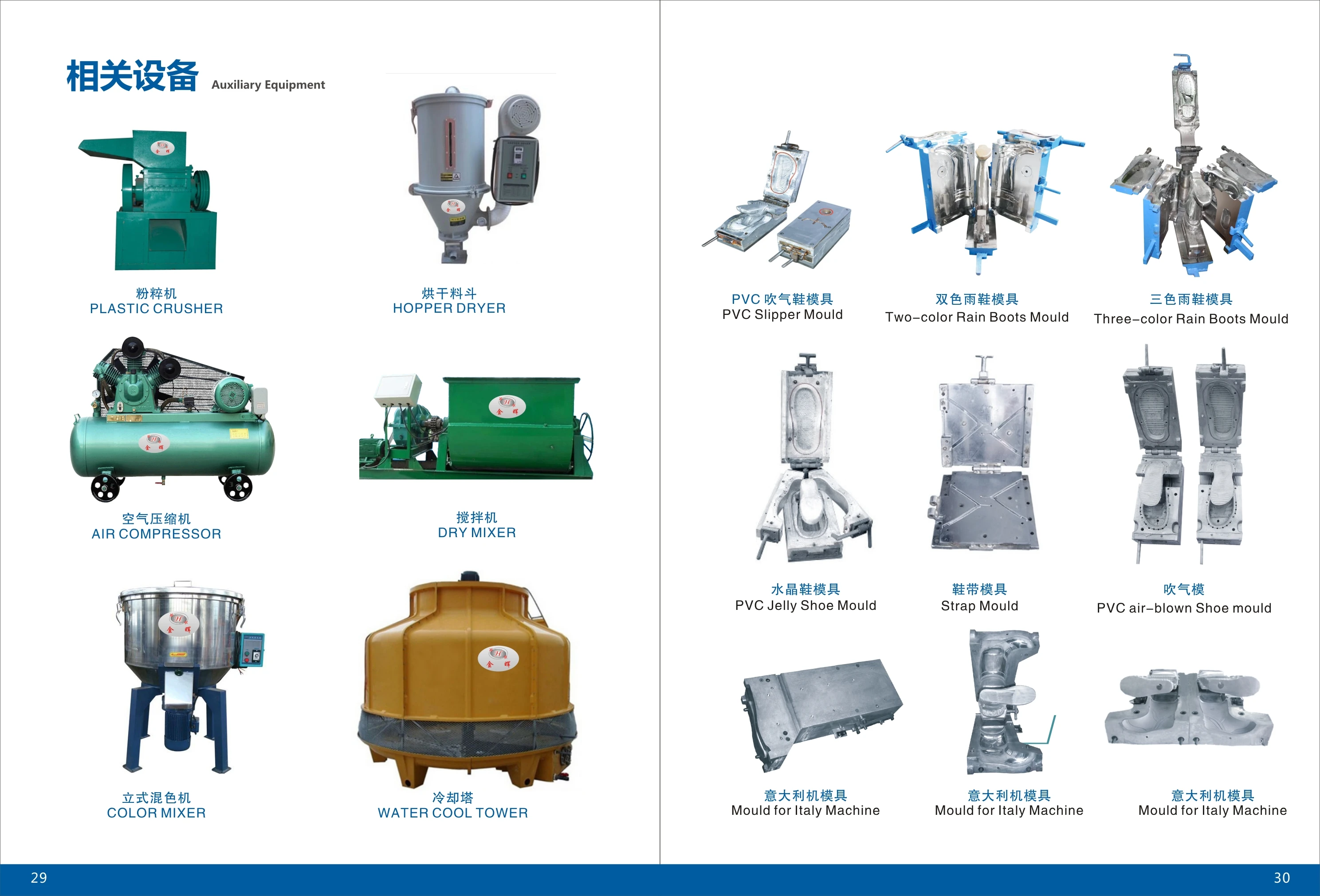 PVC rain boots machine