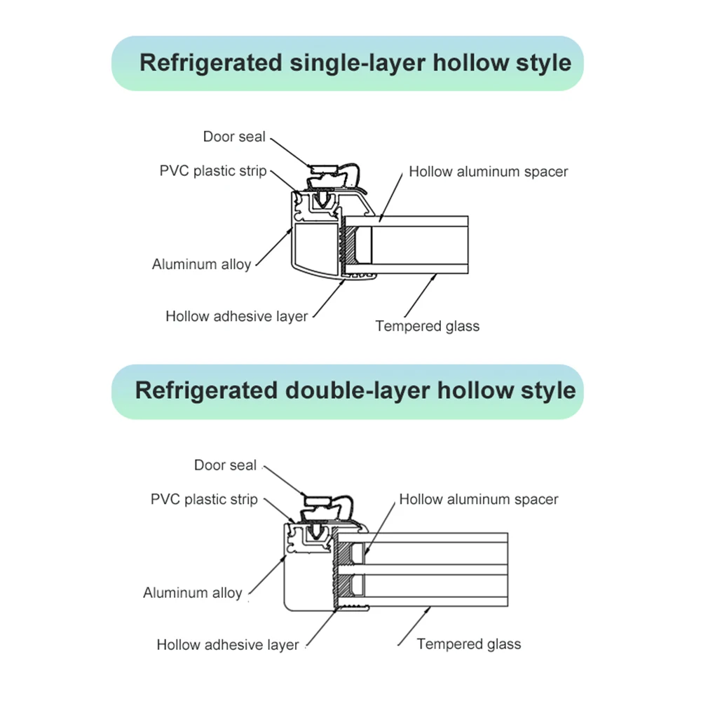 2023 Low Price Wholesale Glass Door Beverage Cooler With Best Quality