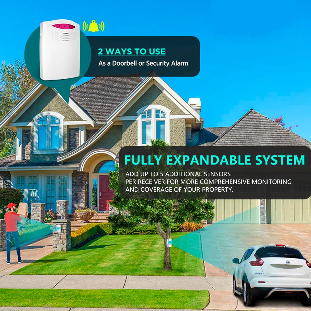 Set Smart Home Security PIR Alert Infrared Sensor Alarm System Human Motion Detector