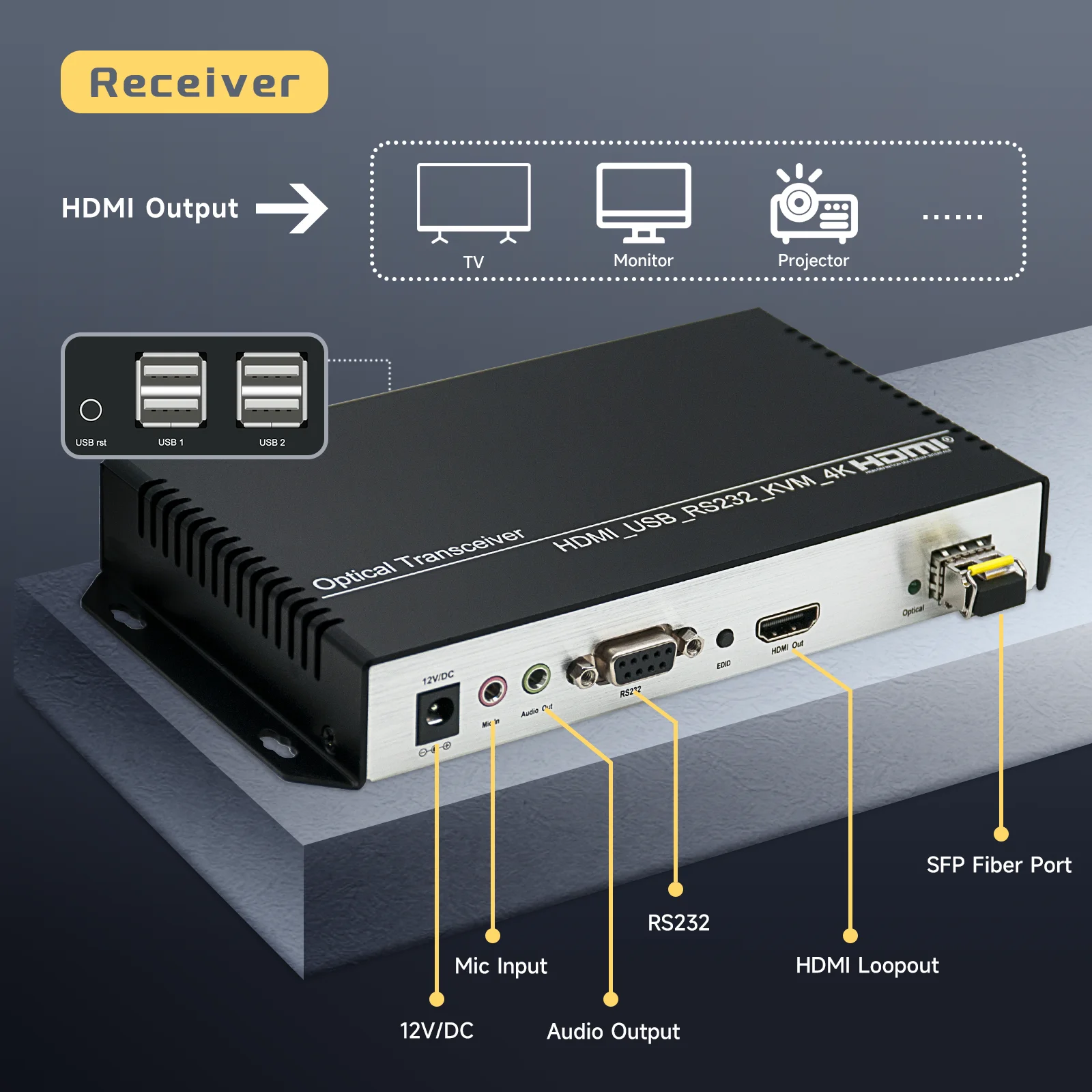 4k 30Hz HDMI Fiber Extender USB RS232 10KM 20KM HDMI KVM Extender Over Fiber