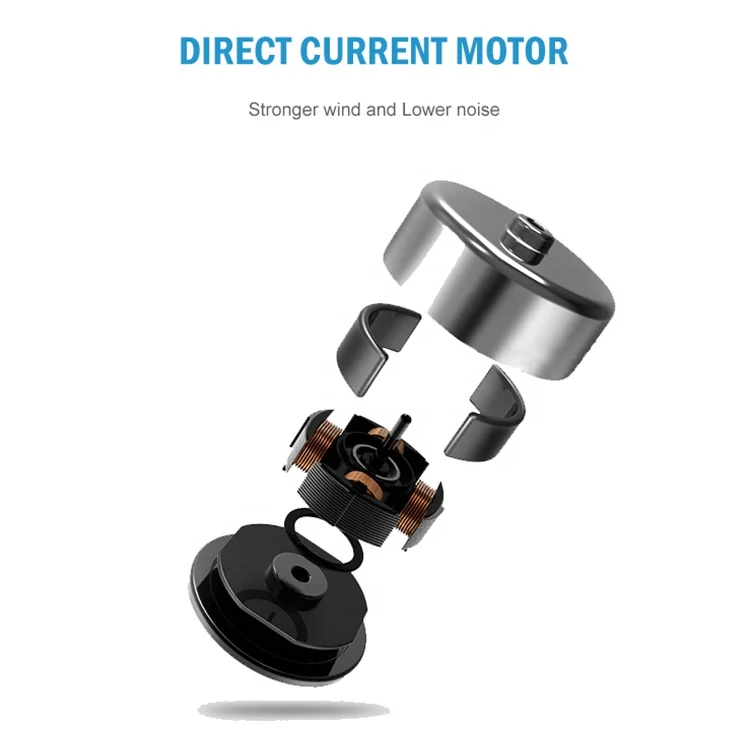 New Product 5 Blades Three Gear Key Switch 16inch PP Wind Blade Stand Air Cooling Electric Fan