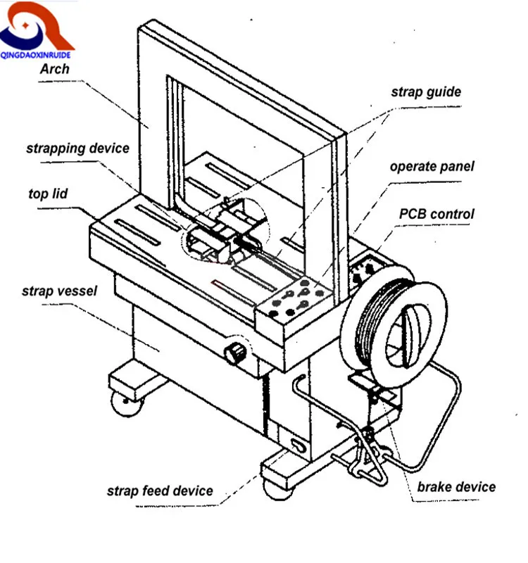 Fully Automatic Box and Parcel Baler, Vertical Strapping Machine, Wholesale Factory Price