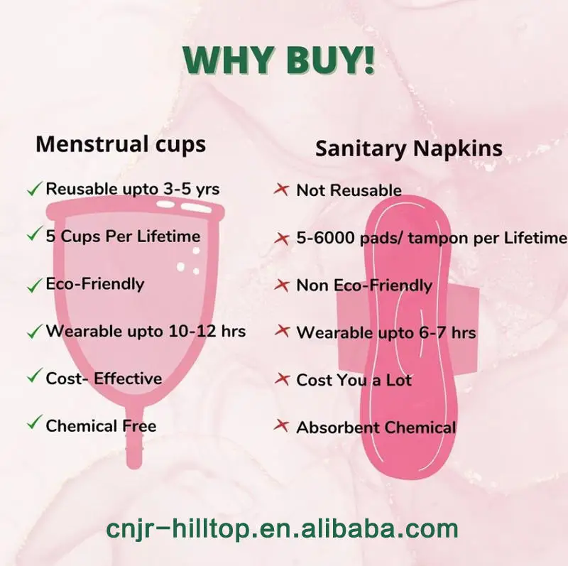 Экологичный органический стерилизатор менструальная чаша моющиеся 100% Медицинские силиконовые менструальные