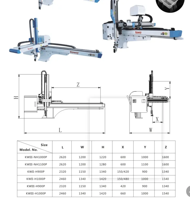 
Competitive Price Kowey High Speed Robot for Thin-wall products (disposable plastic container, cutlery) for Powerjet IMM 
