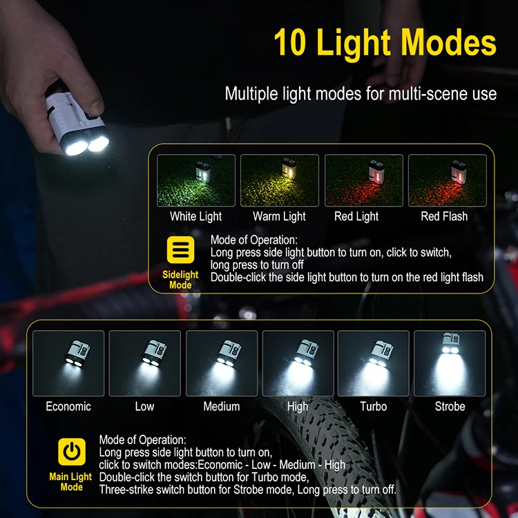 Boruit New U6 Clip and Magnet Torch Light Emergency Rechargeable Mini Flashlight EDC Pocket flashlight with Custom Logo