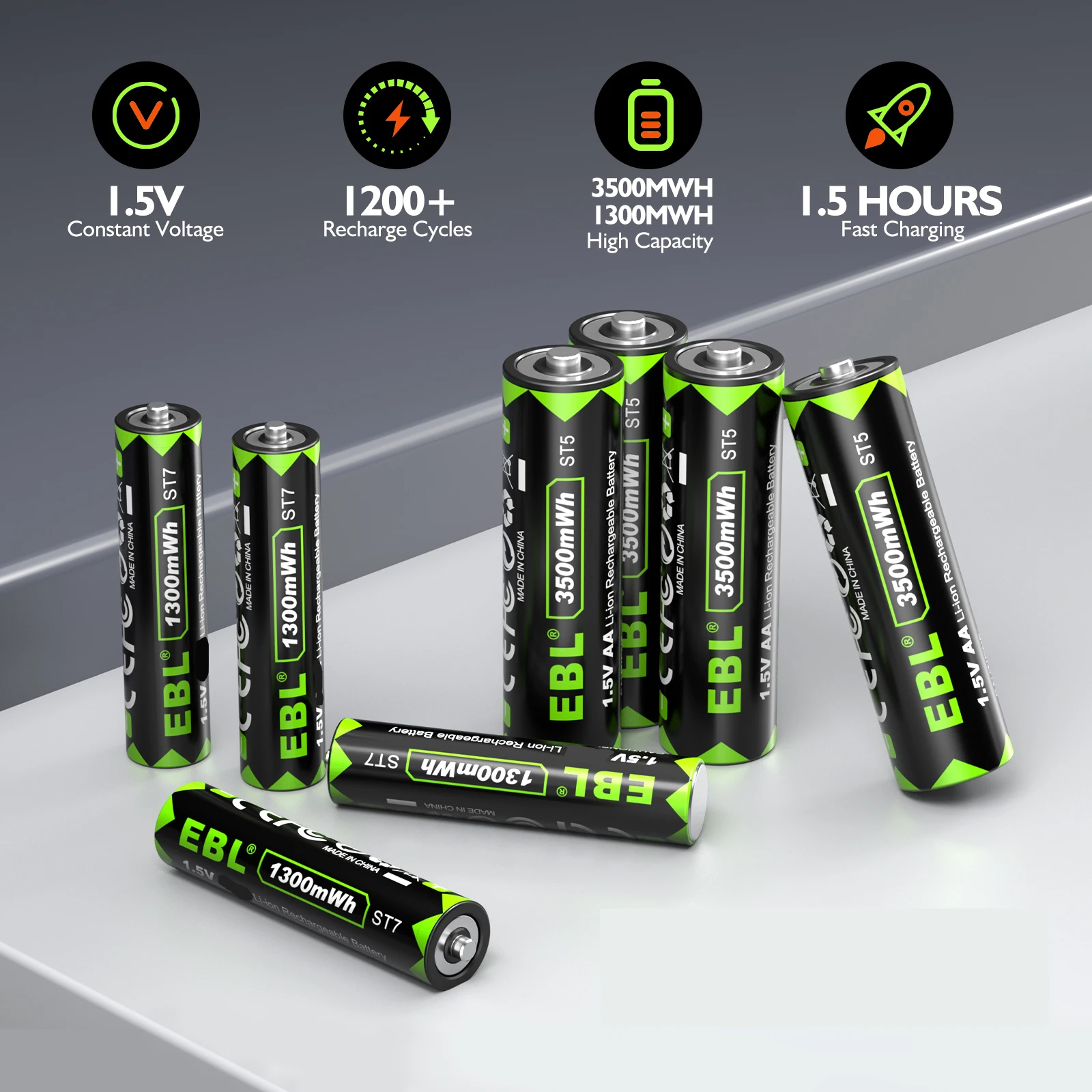 Ebl 1.5V Rechargeable AA Lithium ion Battery Cells Set With Ebl AA Battery Charger