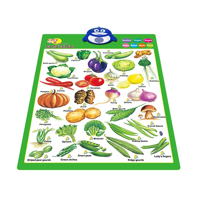 
Экологически чистая картина из ПВХ, образовательные детские игрушки, звуковая Настенная карта с наклейкой с изображением вкусных фруктов 
