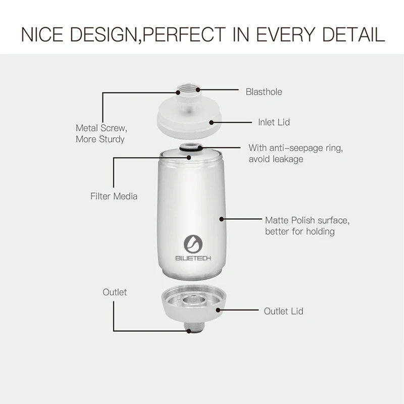 Shower Filter Water Softener Shower Head Filter Mesh Filtration KDF Material Reducing Chlorine Impurities Rust Sediments