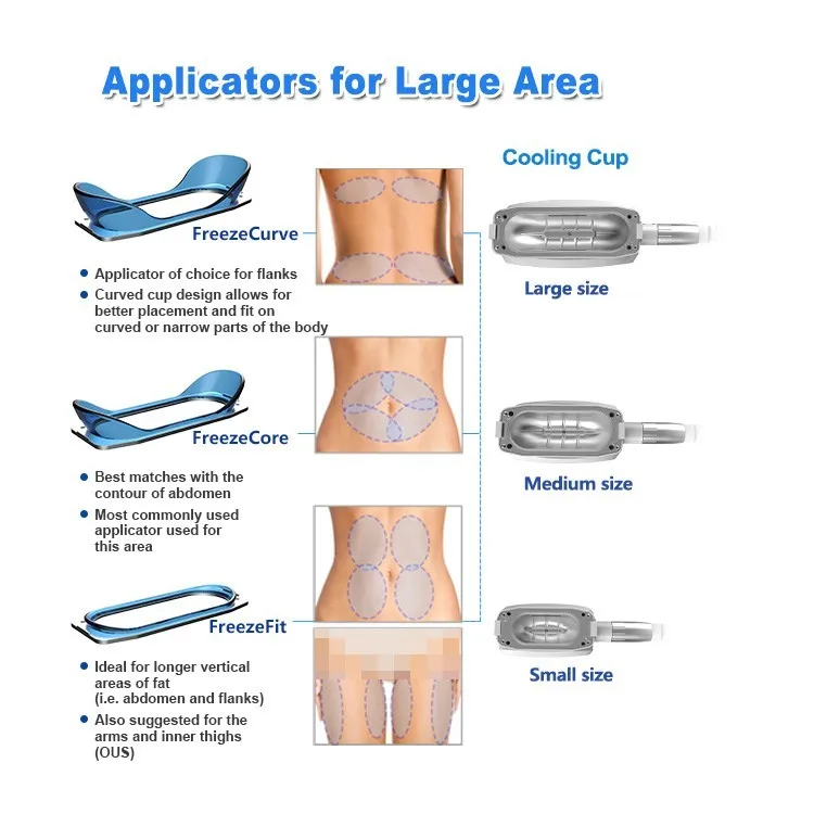 
360 Degree 5 handles chin applicator machine Cryotherapy beauty equipment 