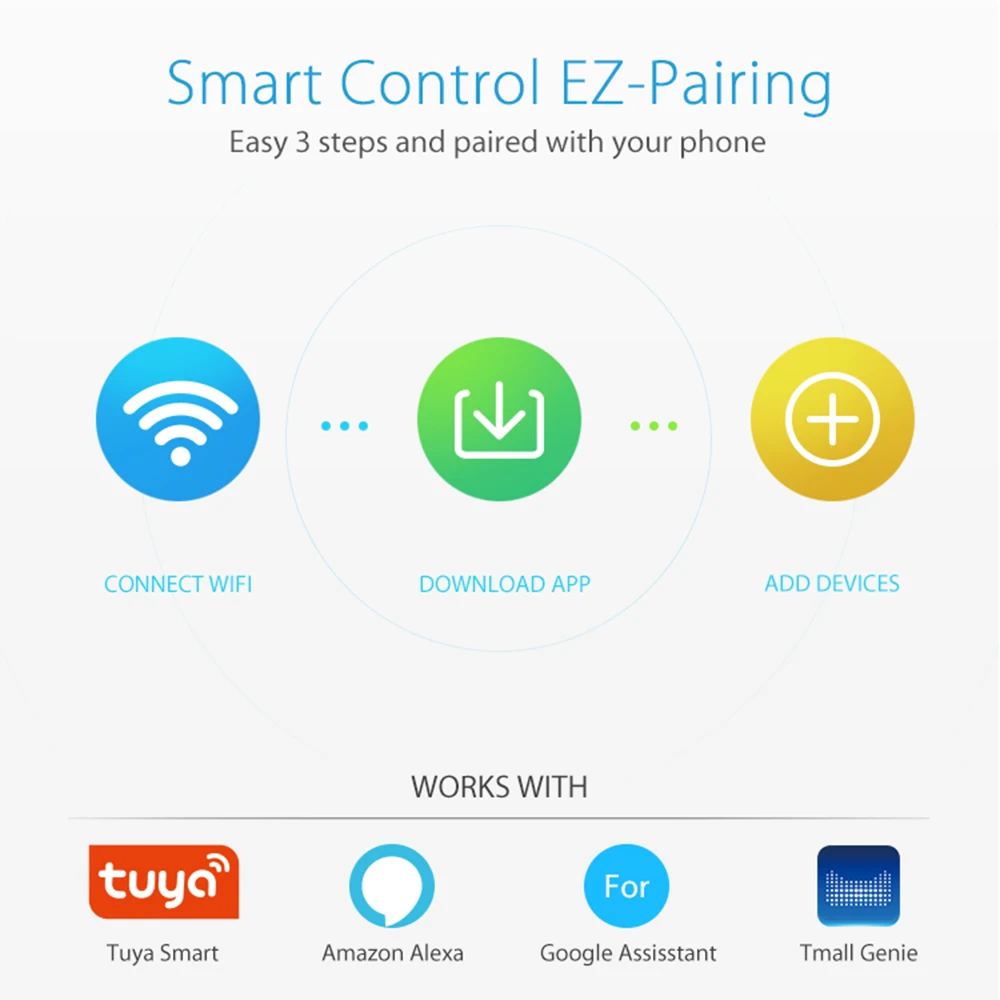 Rehent Smart Ultrasonic Flow Rate Detect plastic water valve leak detector water temperature pressure protect pipe home security