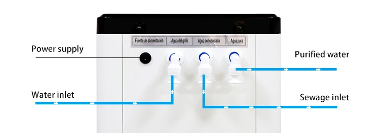 wasserfilter Filtration domestique par osmose inverse compacte en 6 etapes