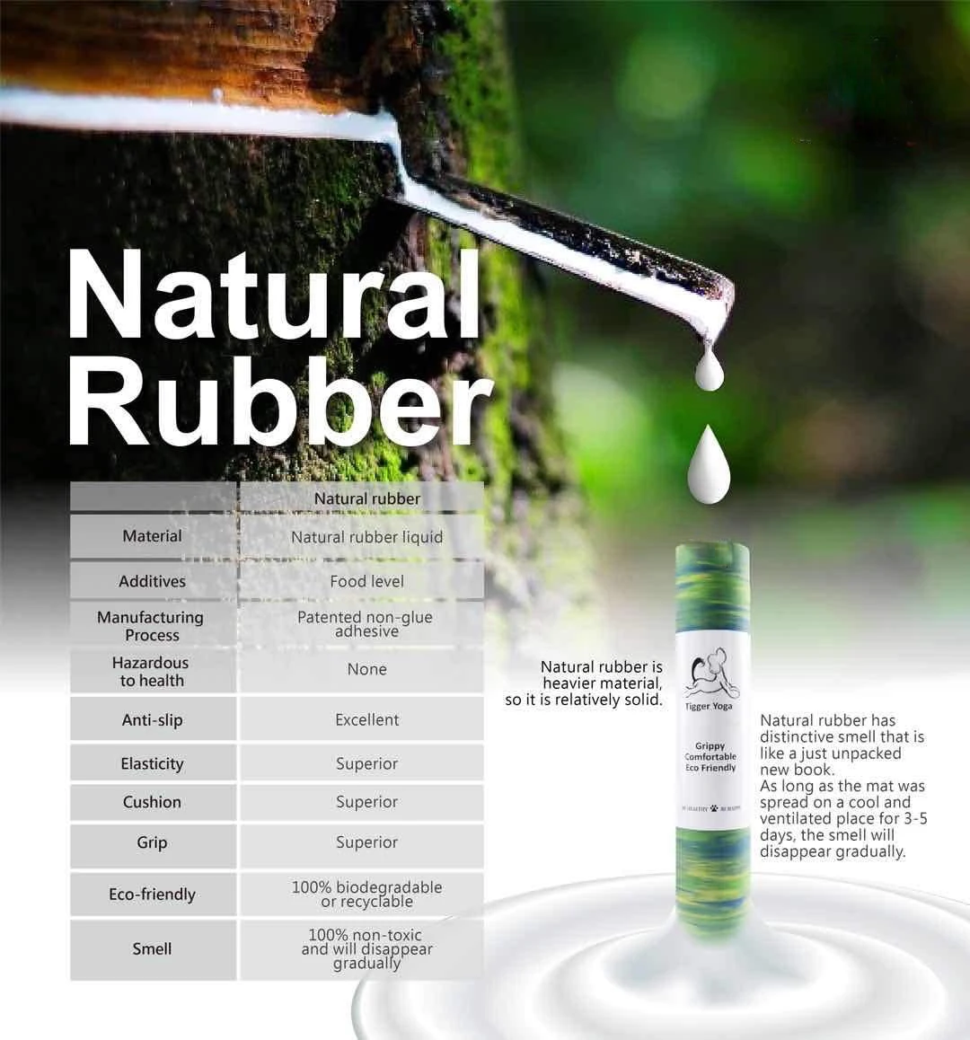 Non-Slip Instructional Yoga Mats for Men & Women 70 Printed Poses For Beginner Amazon