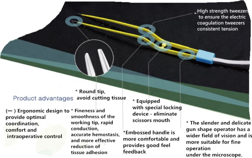 Disposable bipolar forceps nonstick surgical appliances