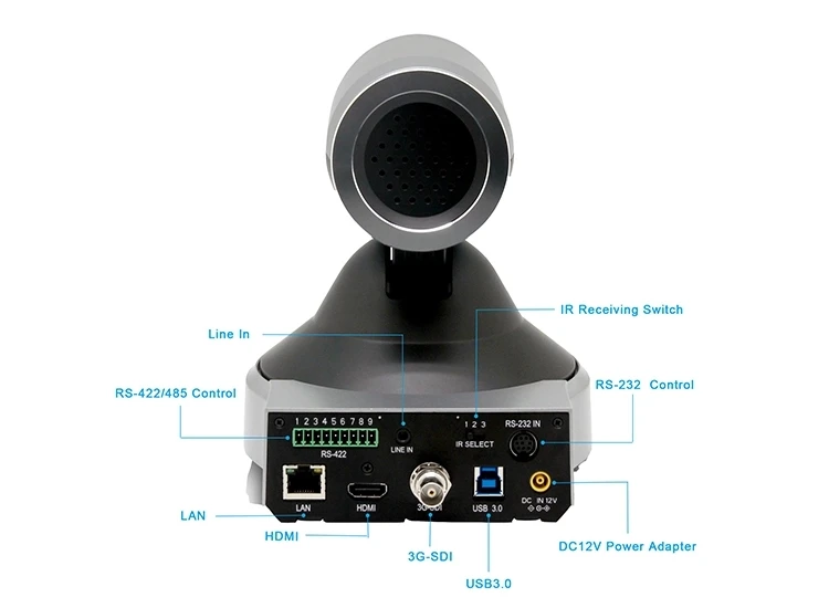  20x Optical ZoomUSB 2.0 Camera HD PTZ IP Webcam 1080P 60FPS web conference