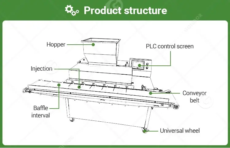 Bread-filling-machine_3