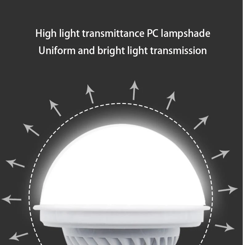 LED emergency bulb intelligent charging flying saucer lamp battery power failure automatically turns on the emergency light
