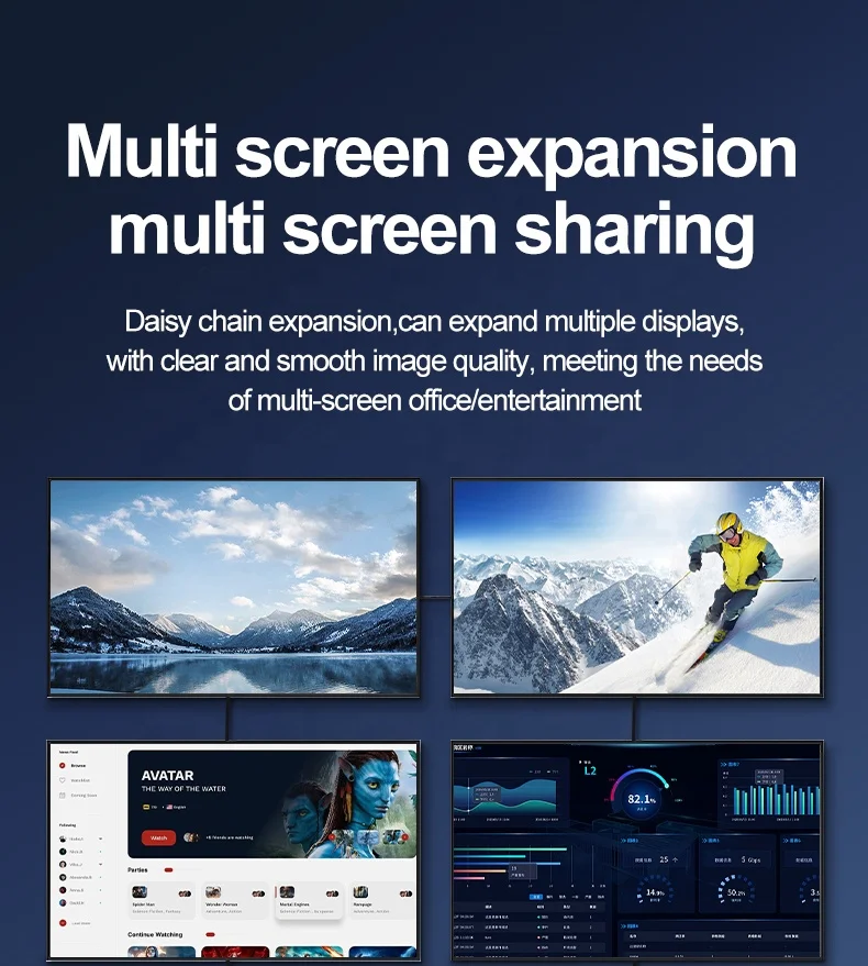 New ODM USB 4 Cable 10FT For Thunderbolt 4 40gbps USB C Cable Coaxial Audio & Video Cables 8K For Chromebook Dell Monitor