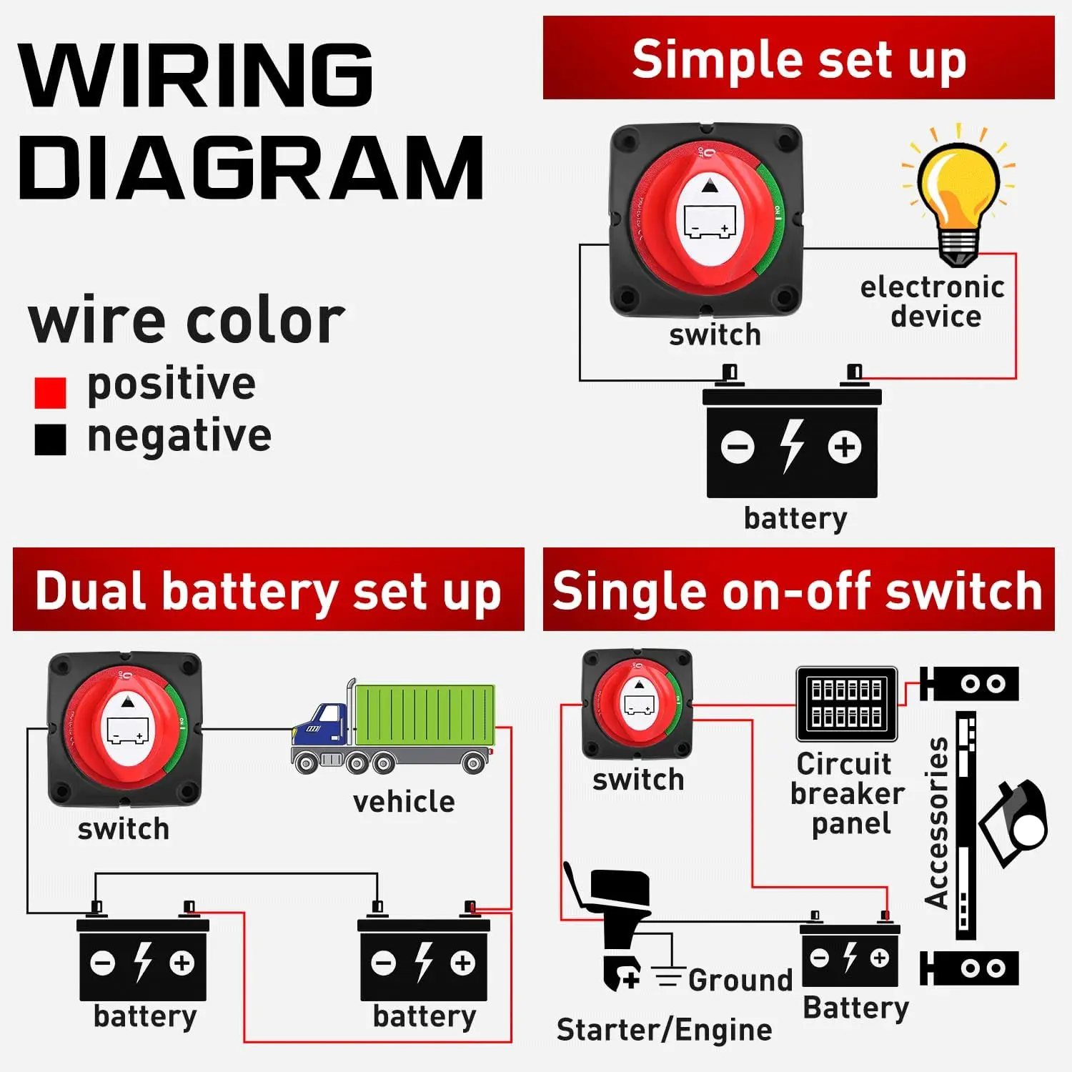 1-2-Both-Off Battery Disconnect Switch, 12-48 V Battery Master Cut Shut Off Isolator Switch