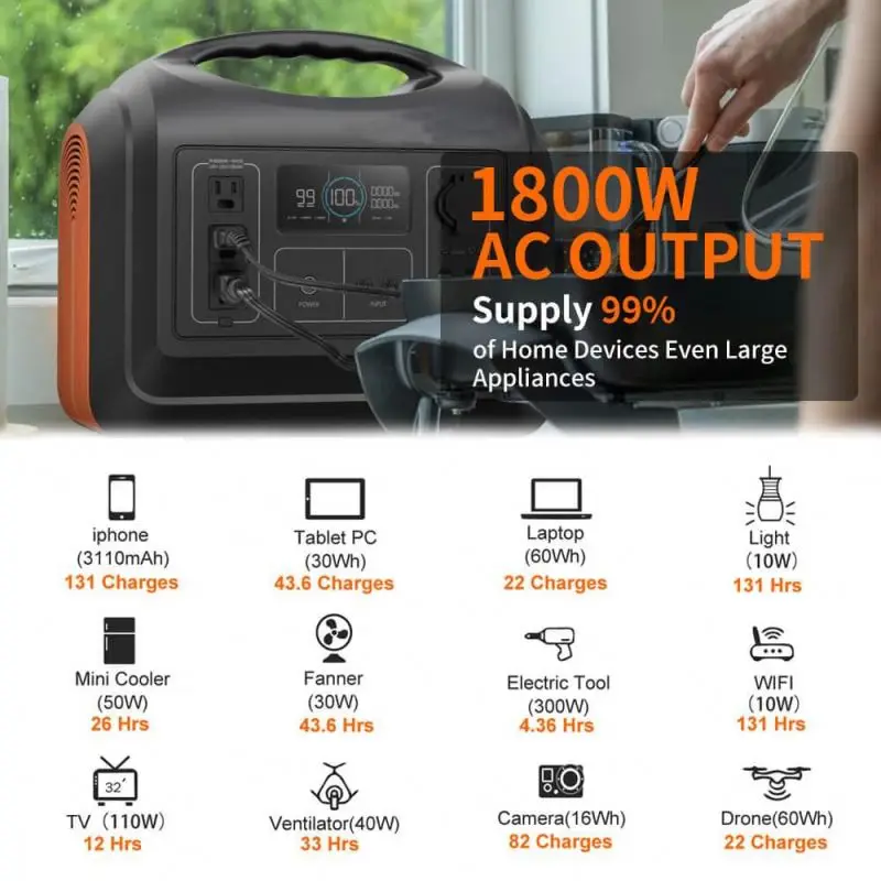 2000 Вт powerstation tragbare kraftwerk 1500 для хранения lifepo4 батарея солнечный генератор энергетическая система портативная 1800 электростанция