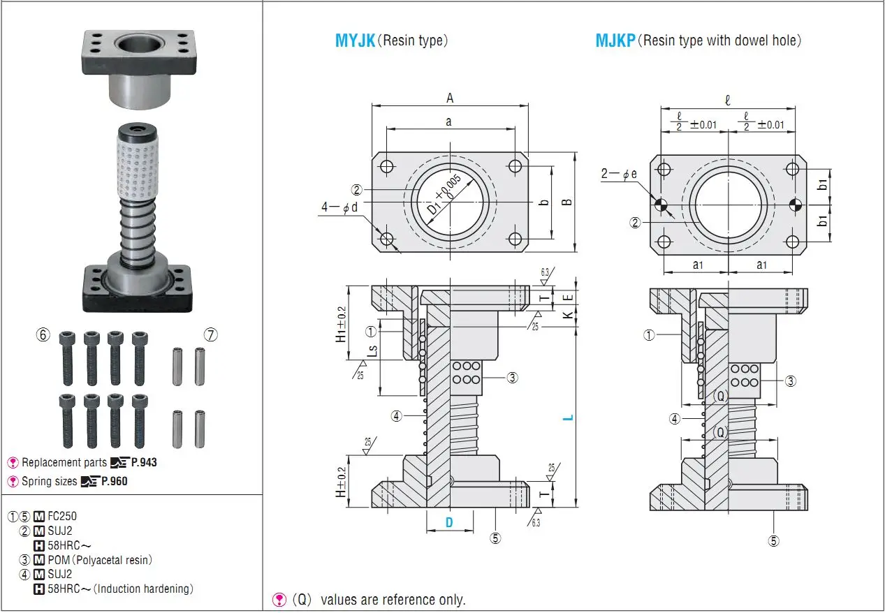MYZP  MYA  MYJK MYKP MYZ Hot Selling Precision Ball Retainer Cage Holder Guide Post Set For Stamping Mold