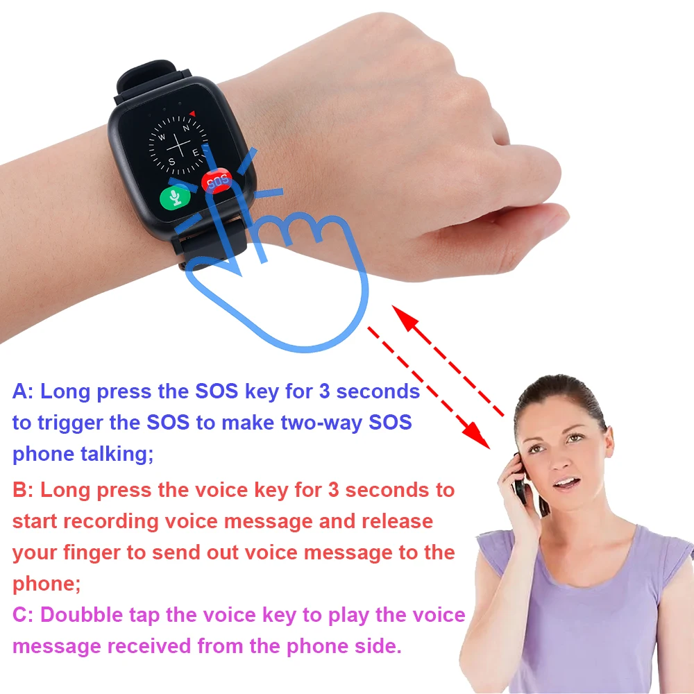 Newest SOS+Heart Rate+Temperature Sensor Function Smart Bracelet GPS Tracker for children/ kids/ patients/ elderly