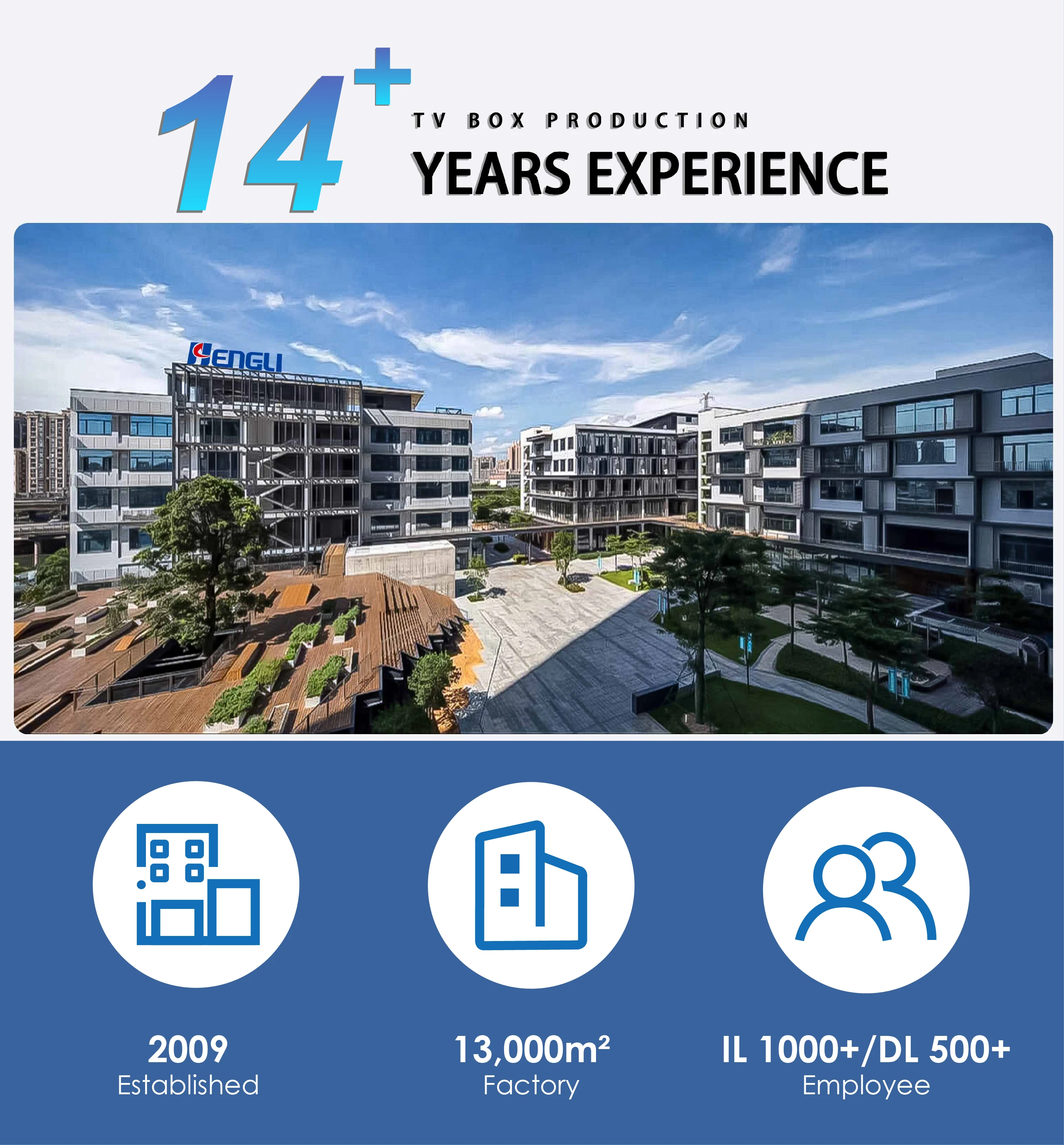 TV Receiver DVB-T2 Converter Box TV Decoder Hevc H.264 Terrestrial Tuner Antenna DVB-T2 Set top box OEM Hengli