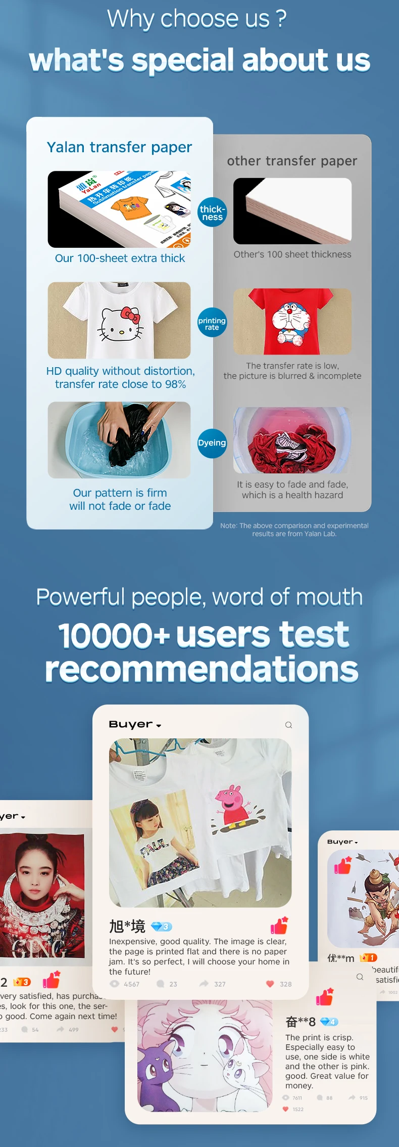 Roll Dye Sublimation Transfer Paper 24 inch reel transfer paper printing ink baking cup multifunctional transfer paper