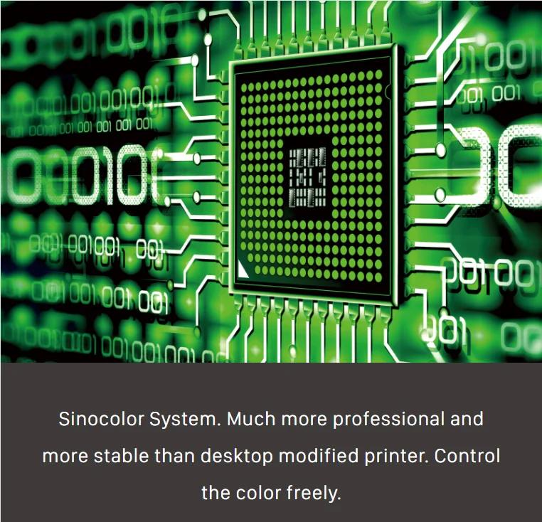 Large format a1 size four 30*40cm plates high speed two i1600/i3200 heads direct to garment blank hoodies textile dtg printer