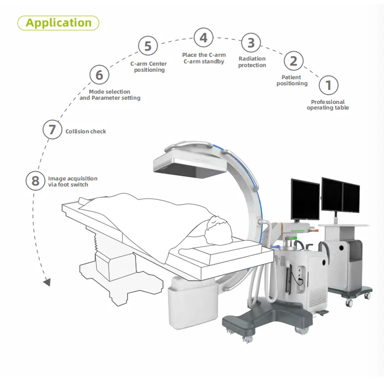 Mobile C-arm X-ray machine with flat panel detector, C arm  x ray machine medical x-ray equipments