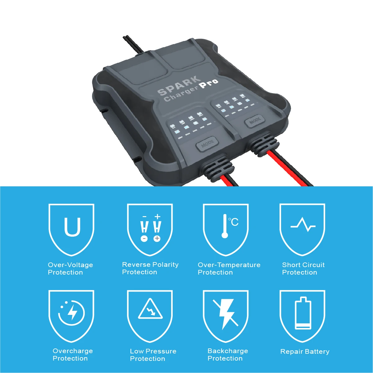 12V/10A battery charger 2 banks output each bank 5 Amps marine charger IP65 waterproof high quality  factory price