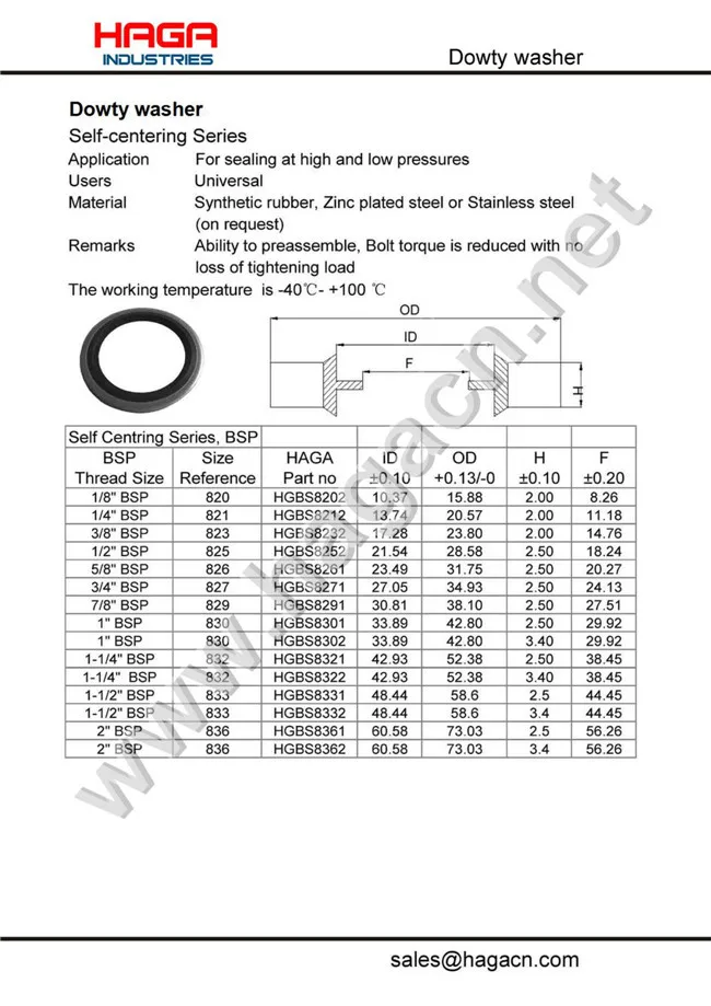 Bonded Washer And O-Ring Hydraulic Metal And Rubber Seal Rings Usit