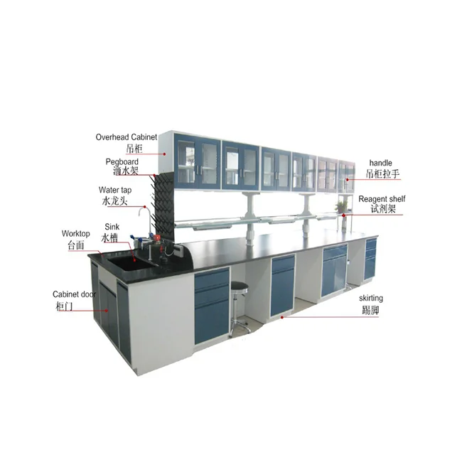 Лабораторное оборудование, лабораторная мебель/лабораторный Рабочий стол/лабораторный стол для химической промышленности