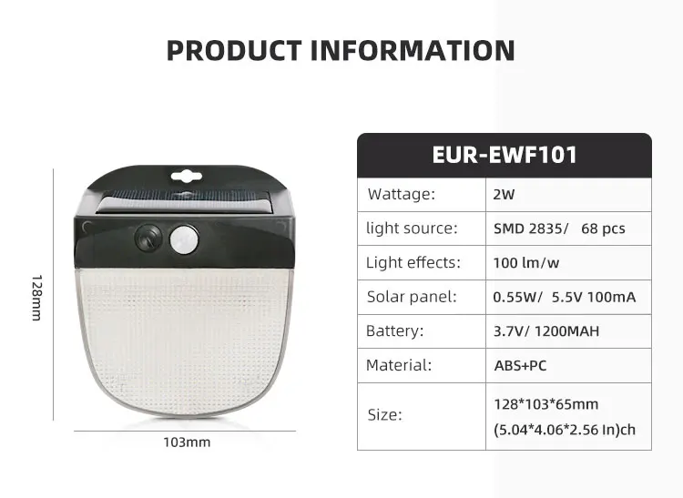 Mini IP65 Waterproof Solar Wall Lamp with Motion Sensor for Garden Lighting