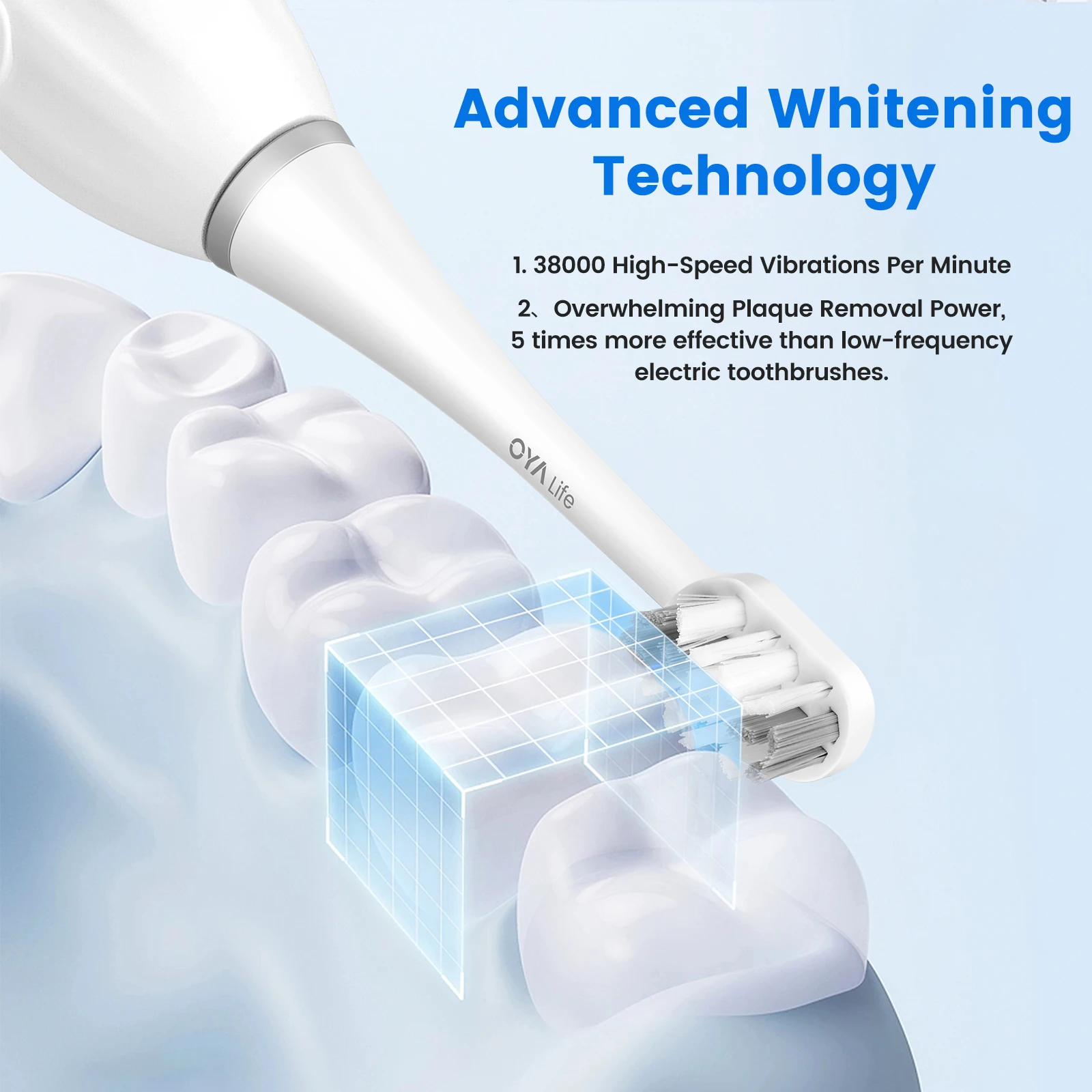 2000 мАч Водонепроницаемая электрическая зубная щетка IPX7 с 5 режимами и 4 насадками производственный