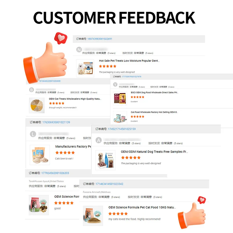 Best-Selling Fast Delivery Complete Nutrition 18%-45% Crude Protein Dry Dog Food