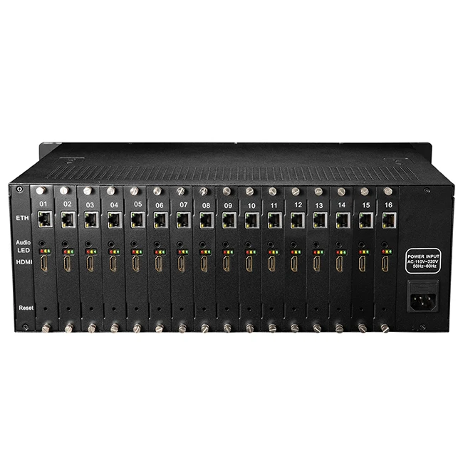 H3160C 3U  IPTV Headend Equipment 16 Channels H.264 HDMI Encoder with SRT UDP RTSP HTTP RTMP