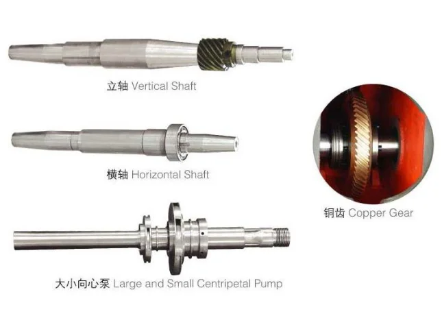 3 Phase Disc centrifuge for oil water solids separation liquid solids disc separator