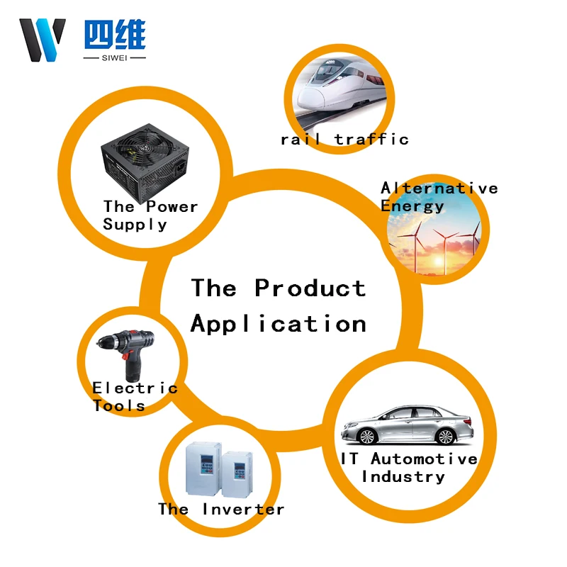 Best Price ESP32-S2-WROVER-I Single Core 32 Bit WiFi MCU Module Wireless Module