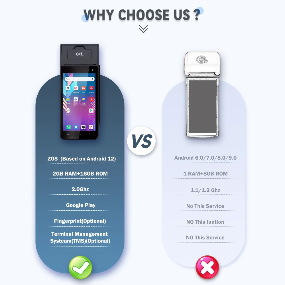 2GB+16GB Android 12.0 Fingerprint Handheld Pos With Printer Terminal For Payment Mini Pos Systems electronics retail pos systems